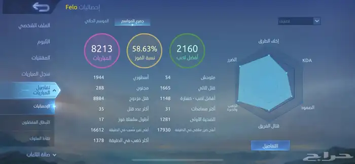 حساب فخم 3 مرات قلوبال 1