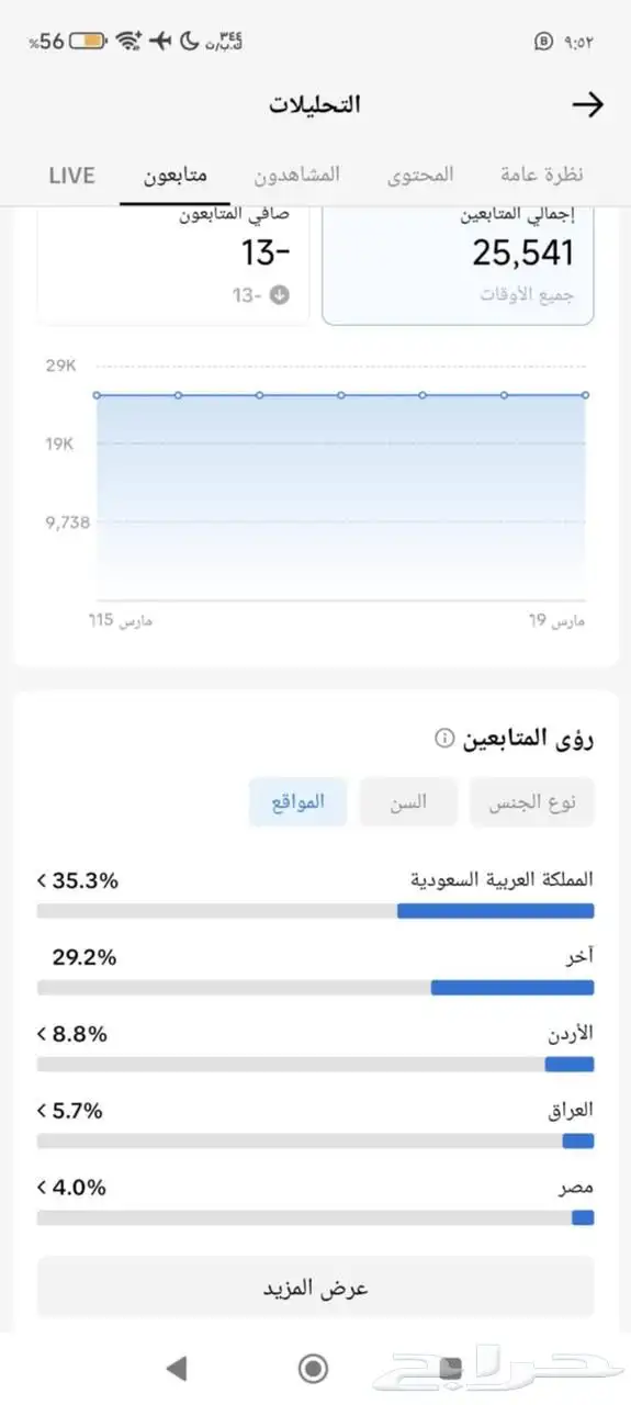 حسابات تيك توك للبيع 1