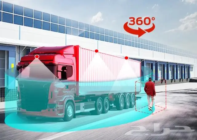 مراقب معدات بالذكاء الاصطناعي 1