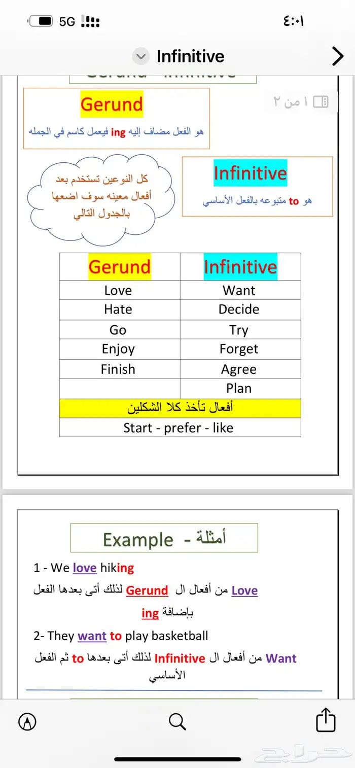 معلمة متخصصة للمرحلة الإبتدائية والمتوسطة 1