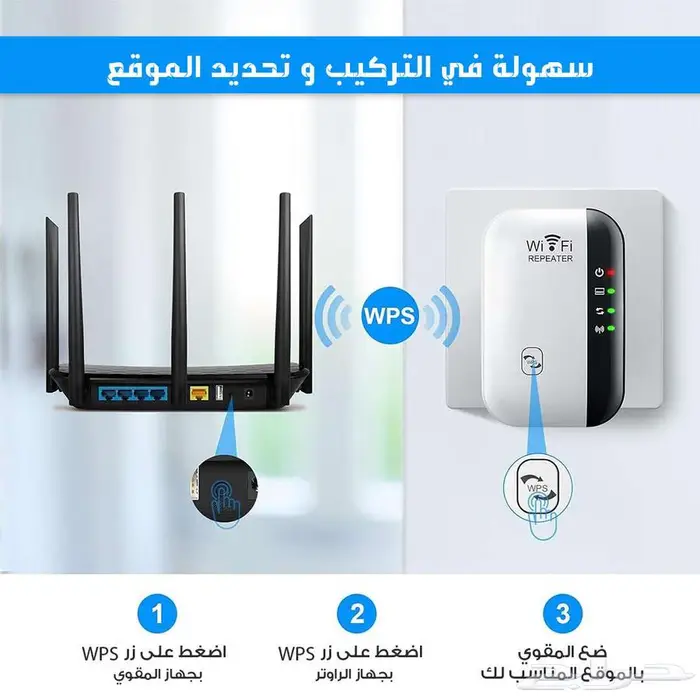 مقوي الواي فاي اللاسلكي اتصال سريع وتغطية أوسع 4