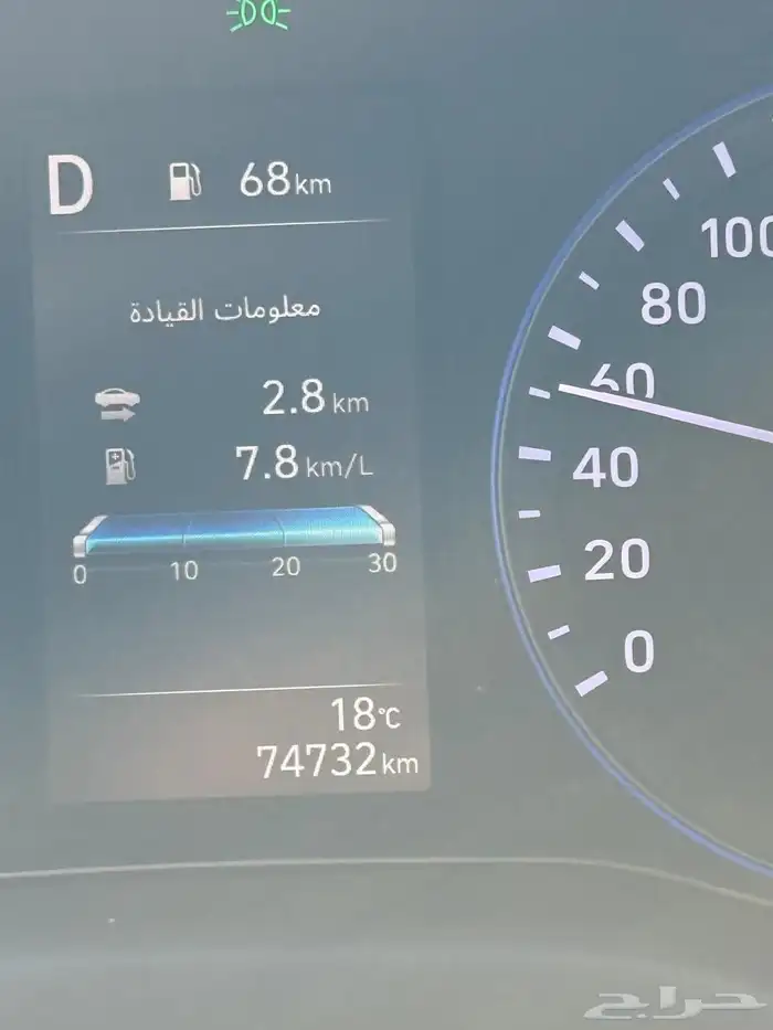هونداي اكونا 2022 2