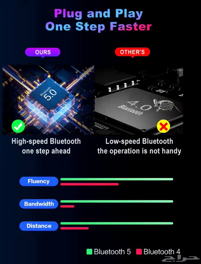 M1 Pro   حول هاتفك إلى منصة ألعاب احترافية 4