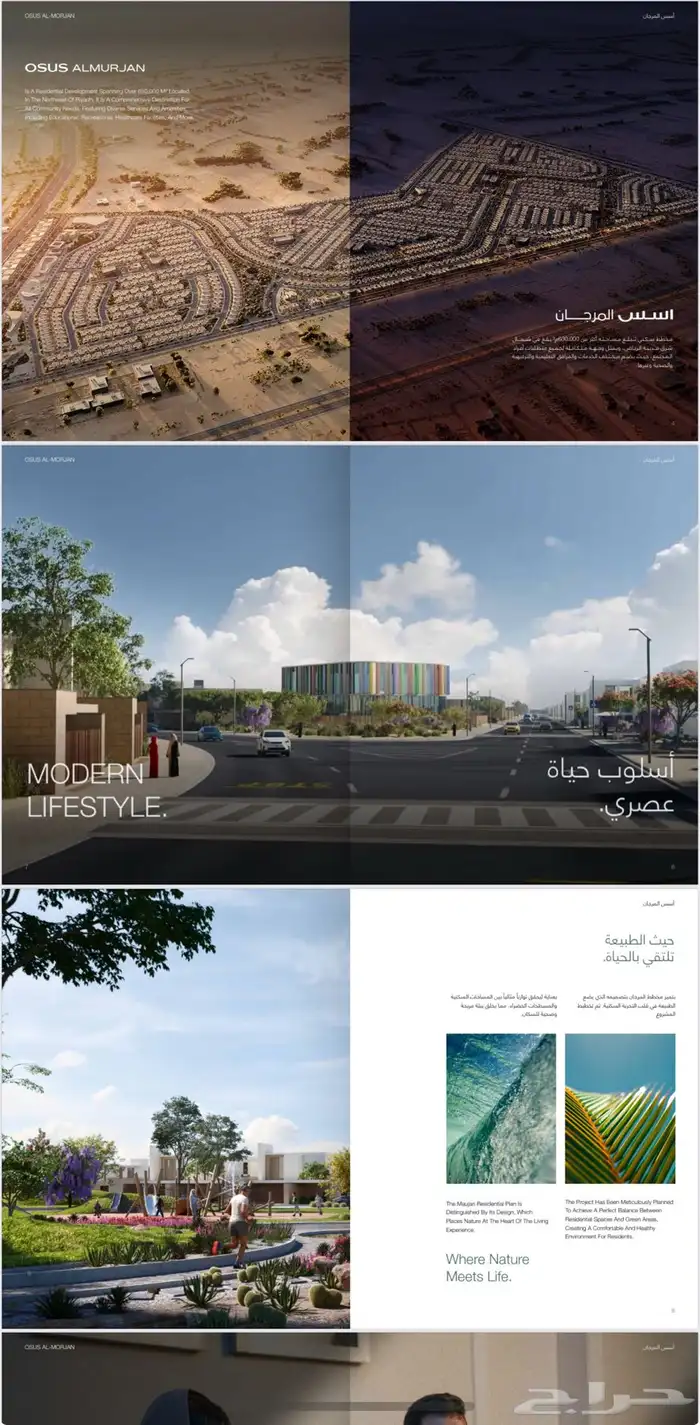 مجموعة اراضي وبلك سكني حي المرجان و حي غصون و عقارية بارك 0