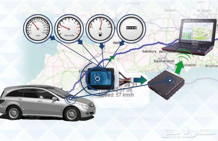 جهاز تتبع مع قراءة كمبيوتر السيارة عن بعد GPS and CANBus 1