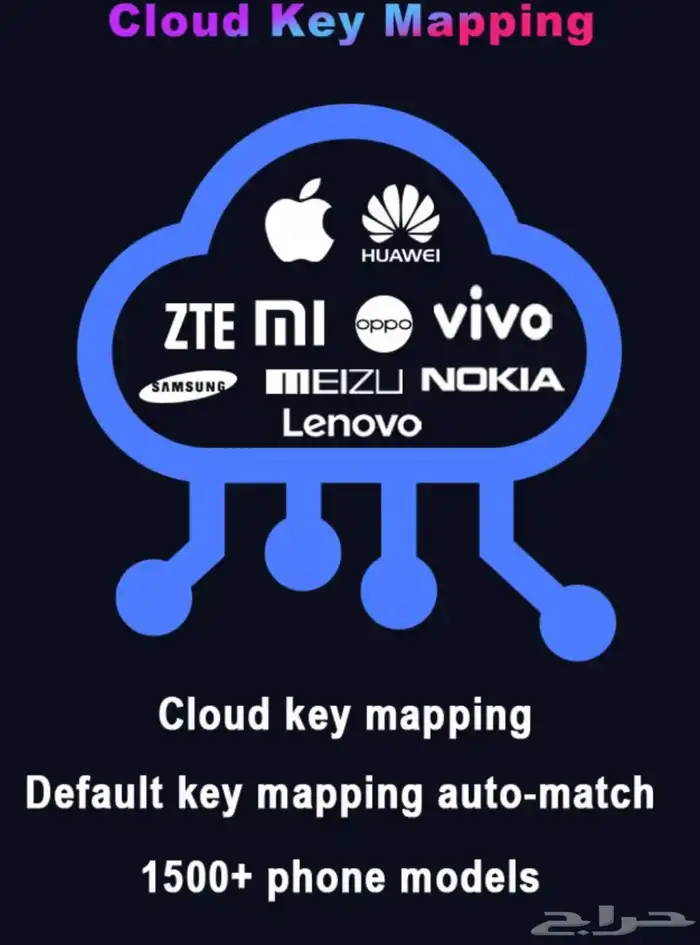 M1 Pro   حول هاتفك إلى منصة ألعاب احترافية 3