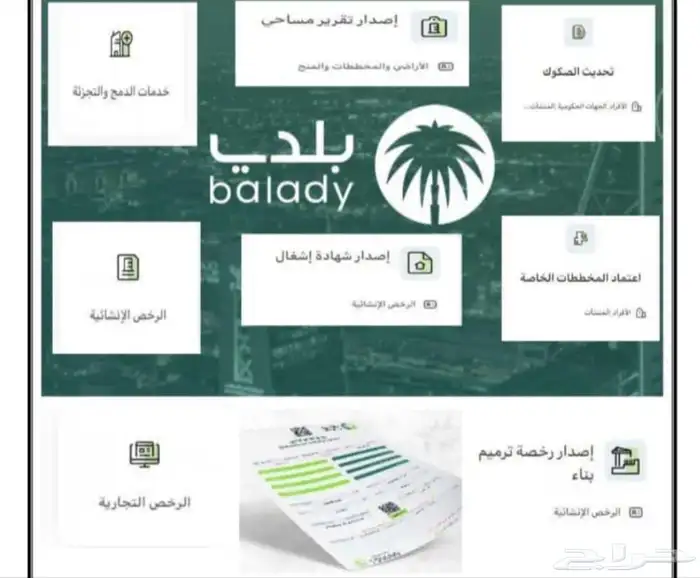 السلام عليكم ورحمة الله وبركاته 3