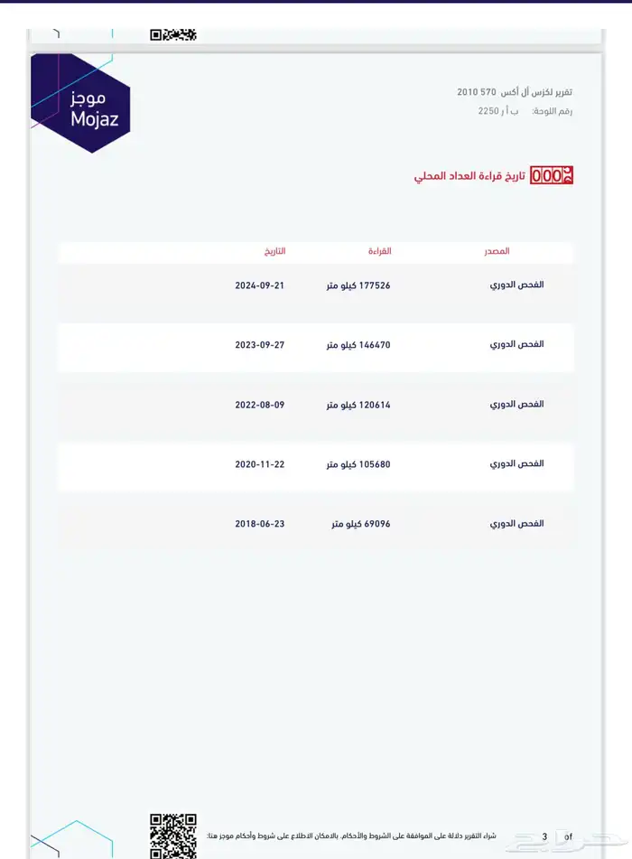 لكزس LX 2010 DD فل كامل ممشى قليل (( تم البيع )) 21