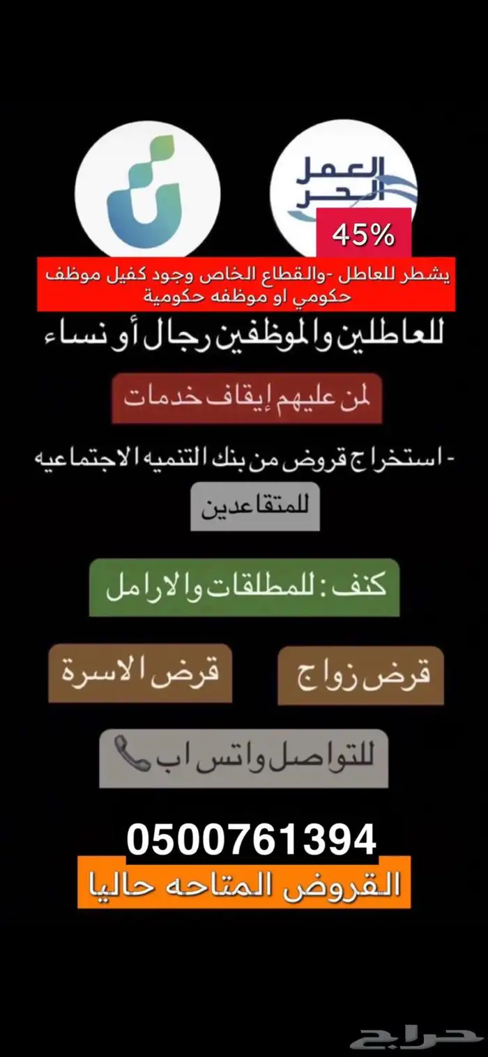 خدمات صندوق التنمية الاجتماعية 0