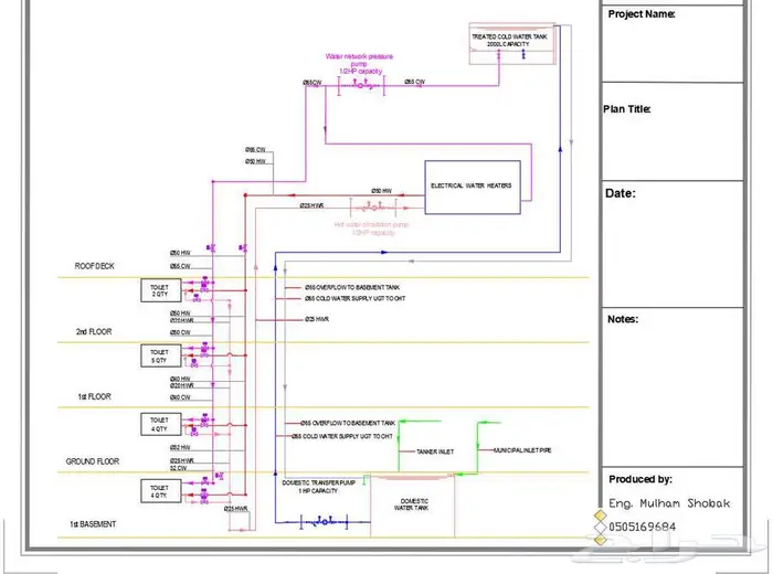 رسم وتصميم مخططات ميكانيك Mechanical Plans 0