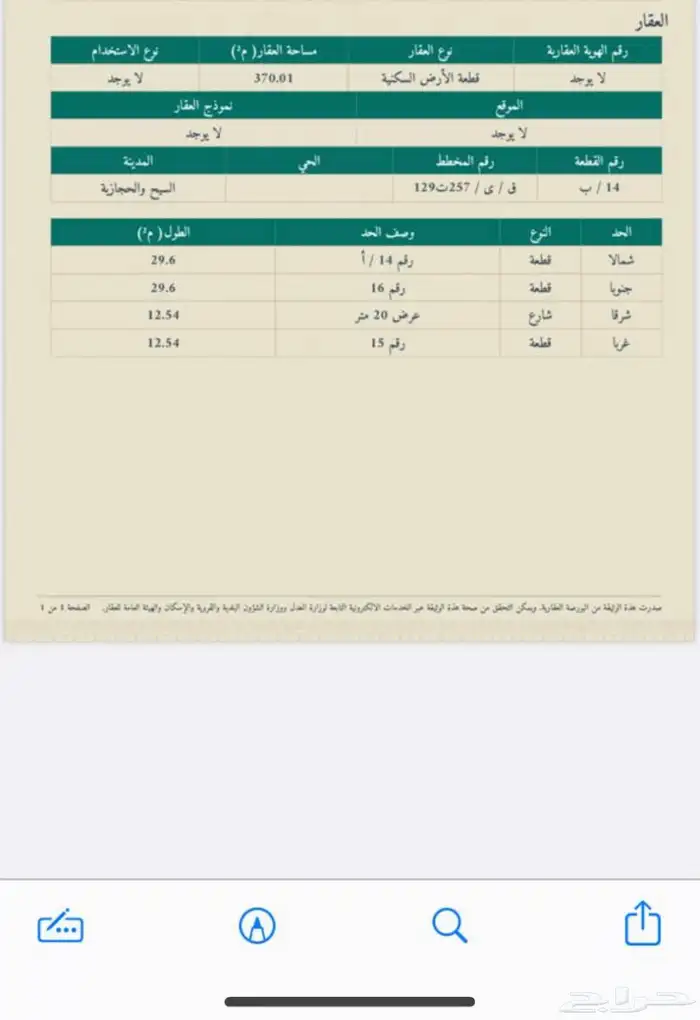 ارضين للبيع في السيح الحجازيه بسعر 42 الف 1