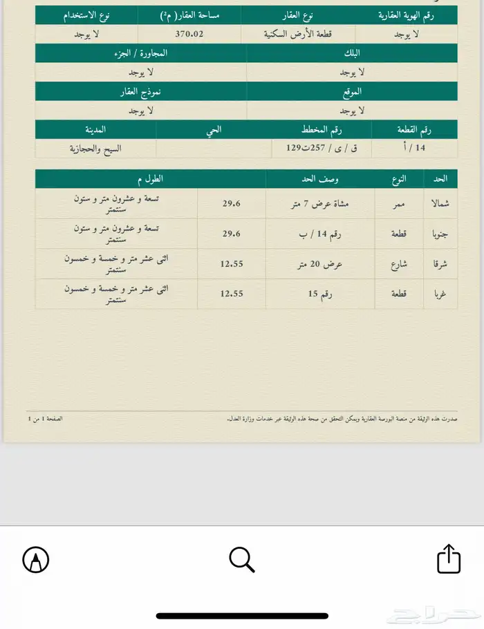ارضين للبيع في السيح الحجازيه بسعر 42 الف 0
