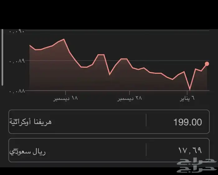 طريقه فيبوكس امنه 1