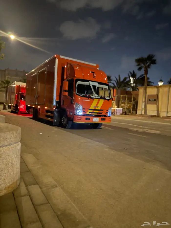 سطحه مغلقه مغطاه 1