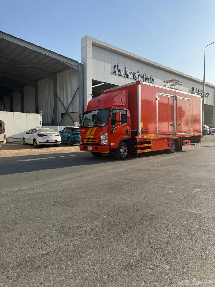 سطحه مغلقه مغطاه 5