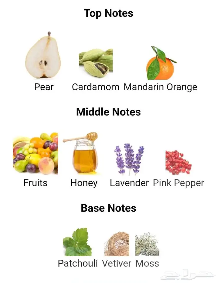 للبيع عطر(تم البيع) 2