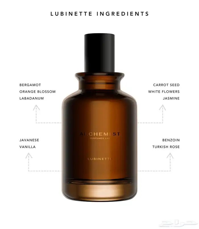 عطر من براند Alchemist اسمه LUBINETTE 0