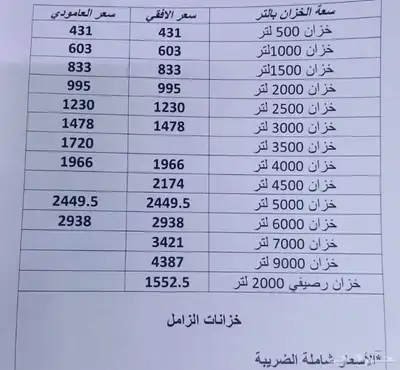 خزانات مياة الزامل 0