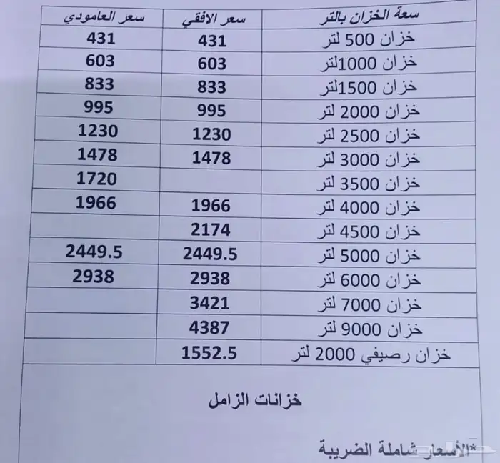 خزانات مياة الزامل 0