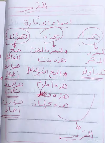 معلمه خصوصيه 7