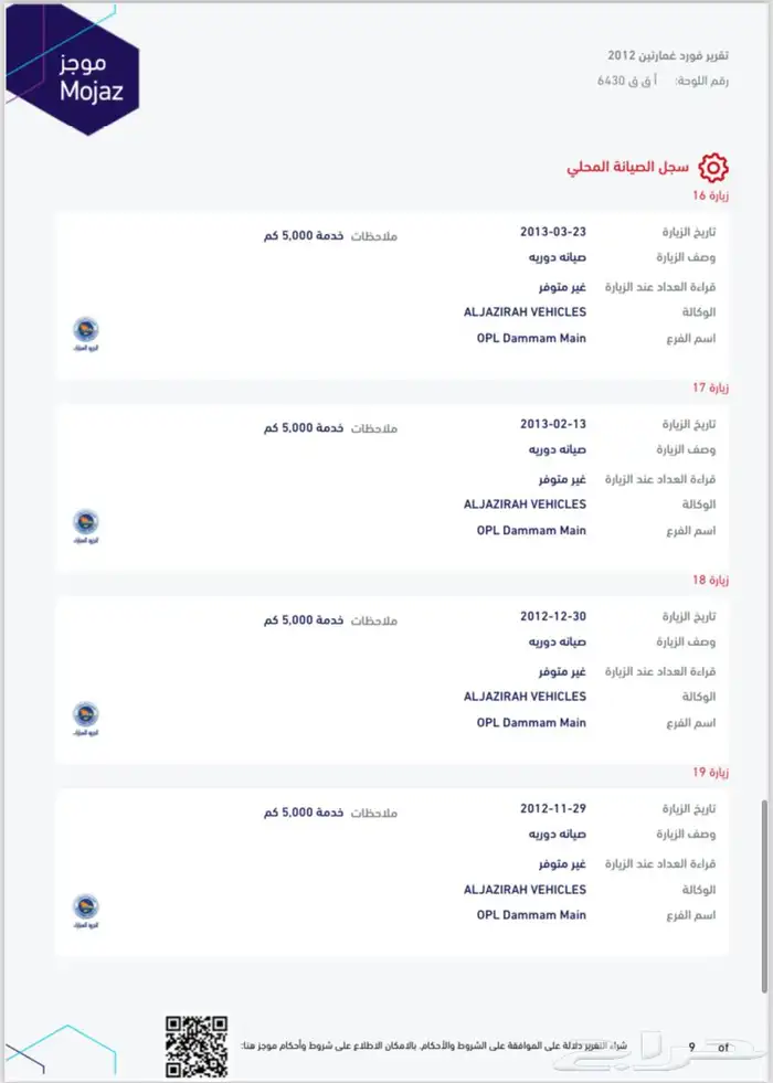 فورد اف 150 F150 20 2012 10