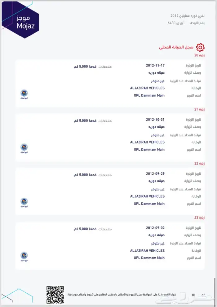 فورد اف 150 F150 20 2012 11