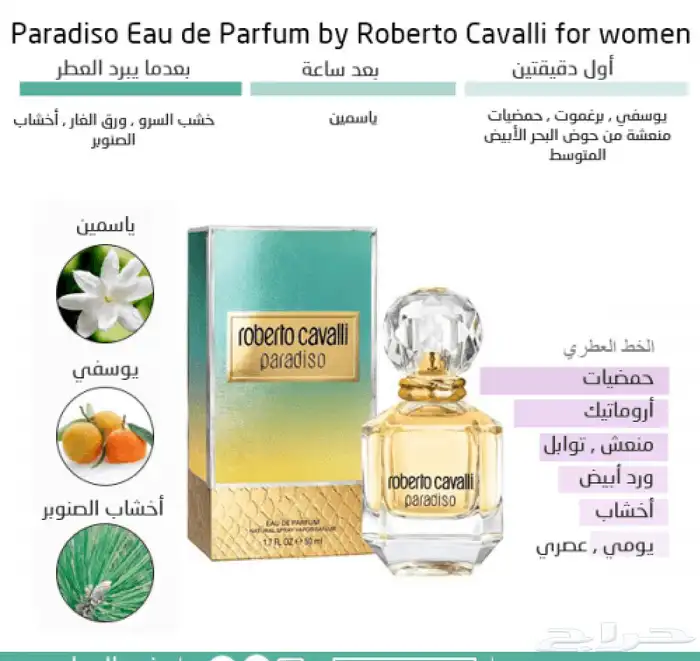عطر روبرتو كفالي براديسو الاصلي 2