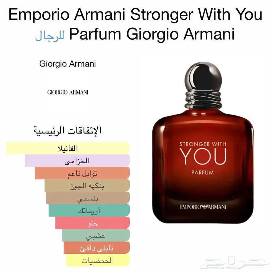 للبيع عطر سترونقر وذ يو بيرفيوم 0