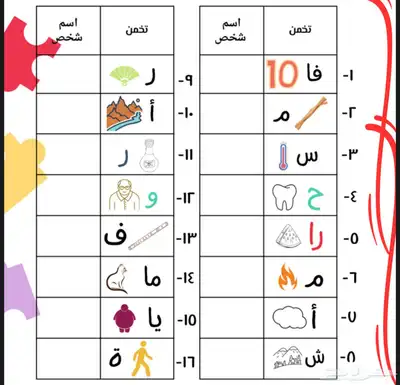 وثيقه عمل حر وفعاليات العيد 1