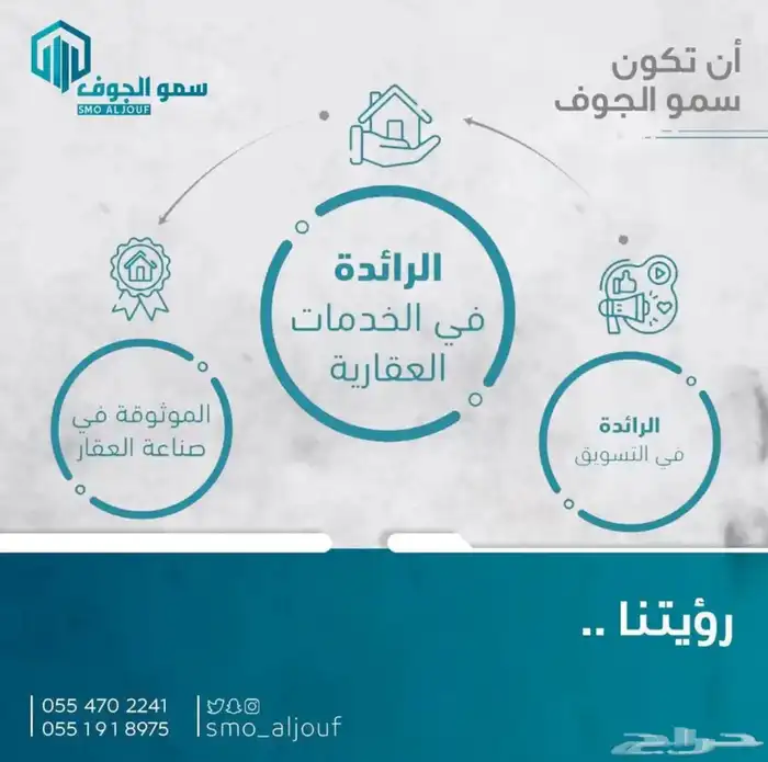 عرض مخطط الحج والعمره بسكاكا 2