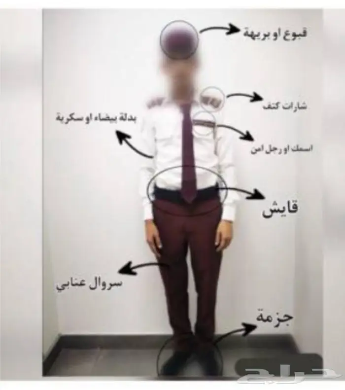 يوجد لدينا حراس أمن 0