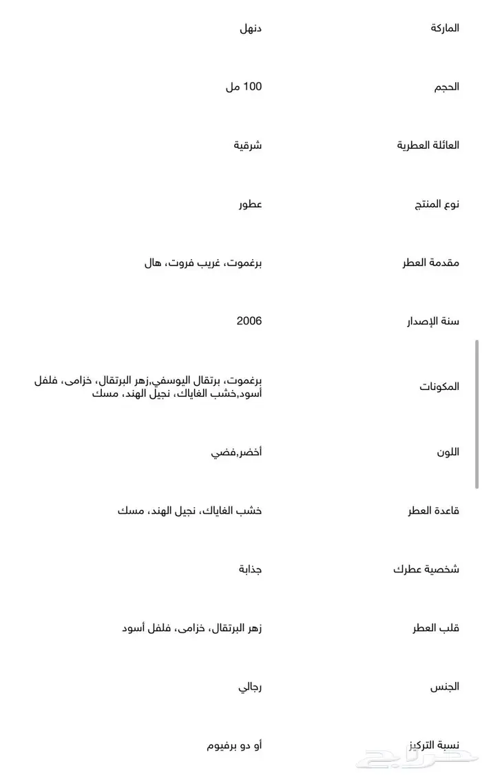 عطر دنهل الأخضر 2