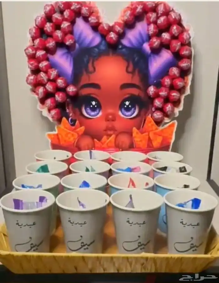 تقديمات هدايا العيد واعياد الميلاد 0