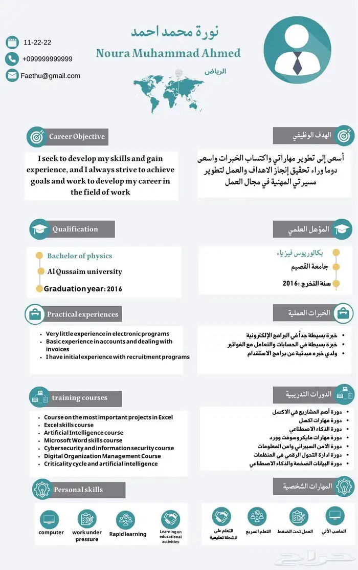 سيرة ذاتية 20 ريال مدمج 0