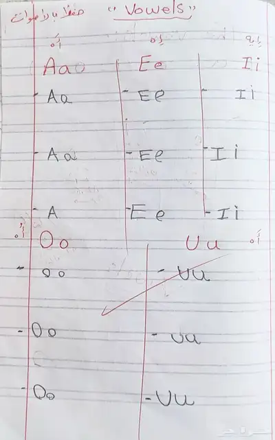 معلمه خصوصيه 13