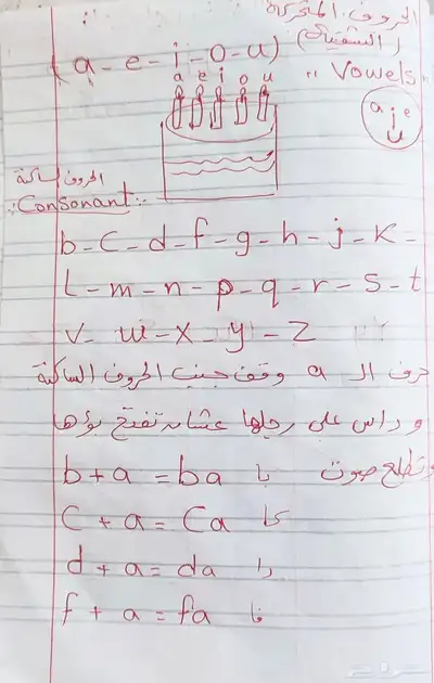 معلمه خصوصيه 12