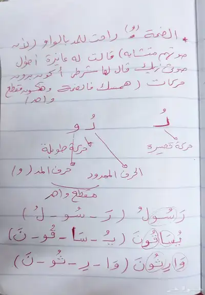 معلمه خصوصيه 20