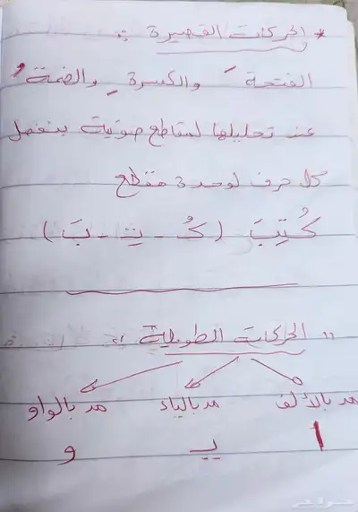 معلمه خصوصيه 21
