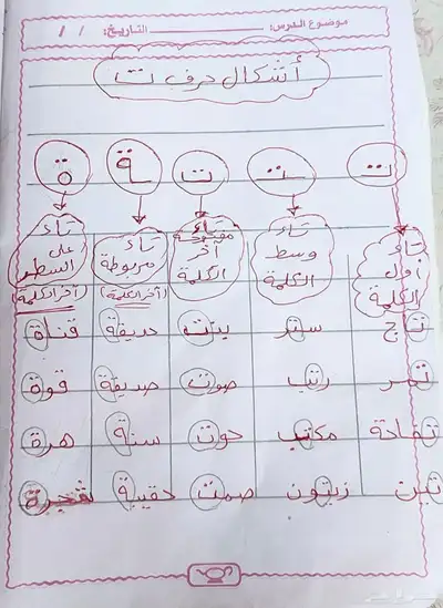 معلمه خصوصيه 3