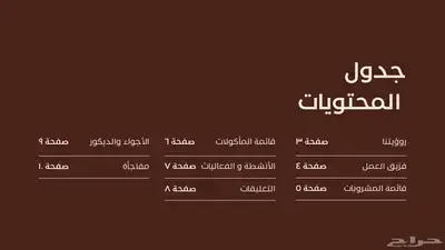 تصميم ملف تعريفي احترافي للشركات والمتاجر الإلكترونية 1