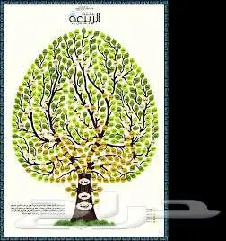 تصميم شجرة وشعار للعائلة 7