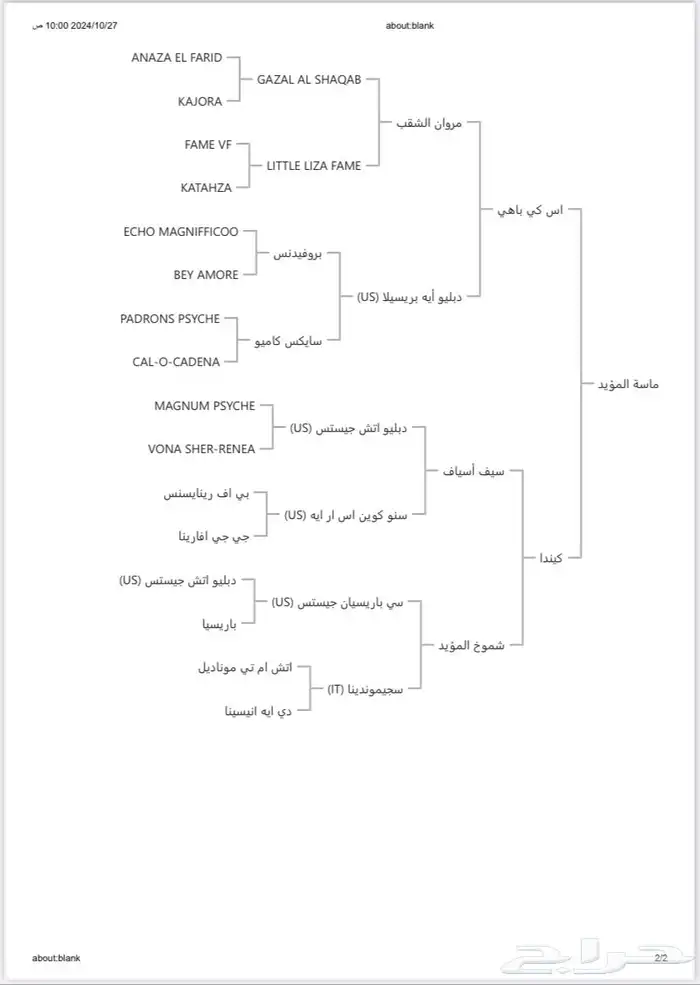 مهرة عربية حفيدة مروان الشقب 0