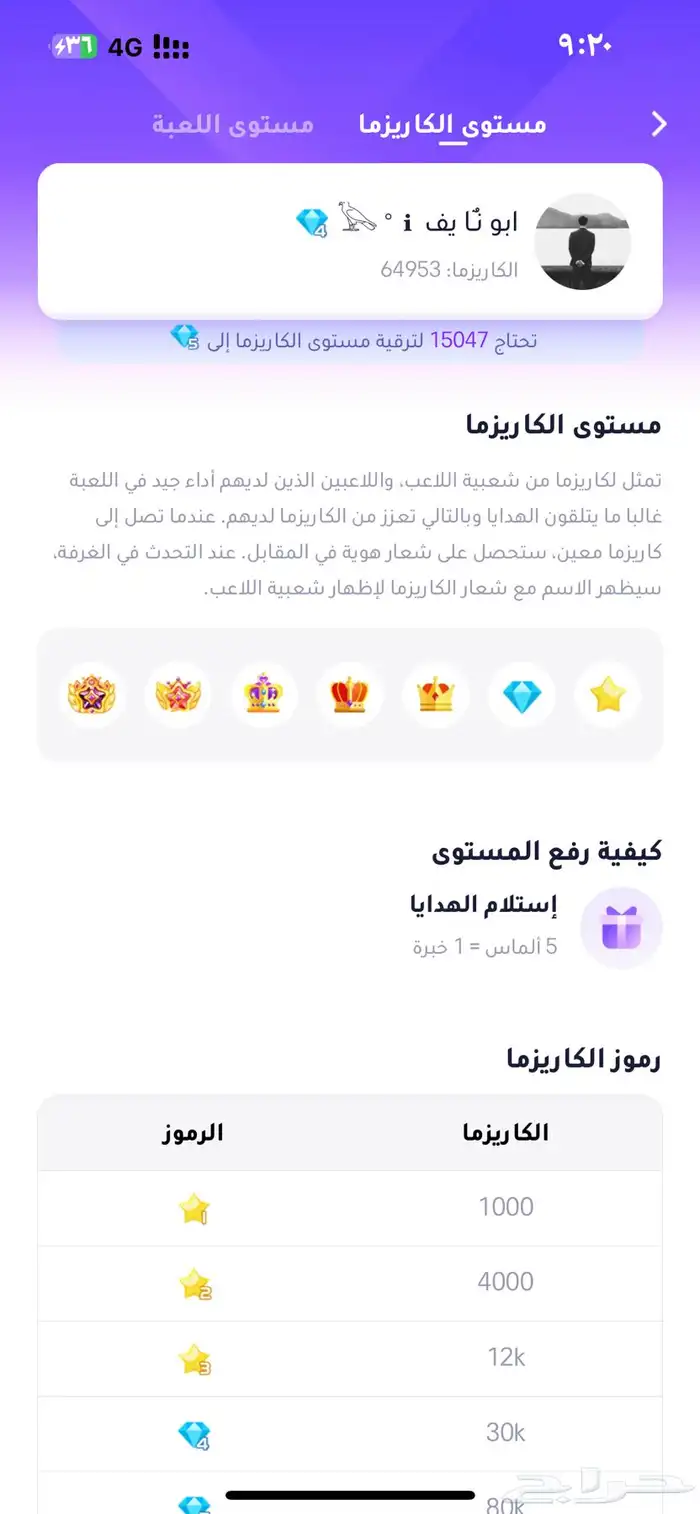 حساب جكارو 2