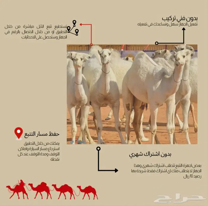 جهاز GPS جهاز تتبع الابل والمركبات 4