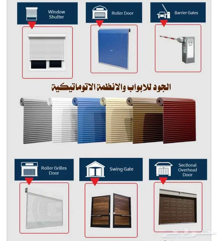 ابواب اتوماتيك. 0