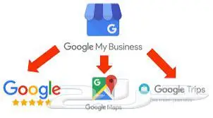 قوقل ماب اضافة و حذف و استرجاع نشاط معلق 2025 1