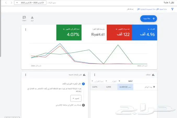 تصميم مواقع وإعلانات جوجل اعلانات جوجل 0