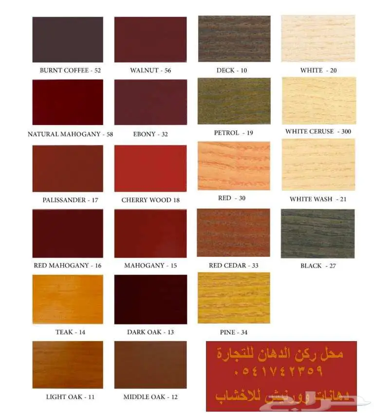 دهانات داخليه خارجيه عوازل ايبوكسي اسعار تنافسيه 0