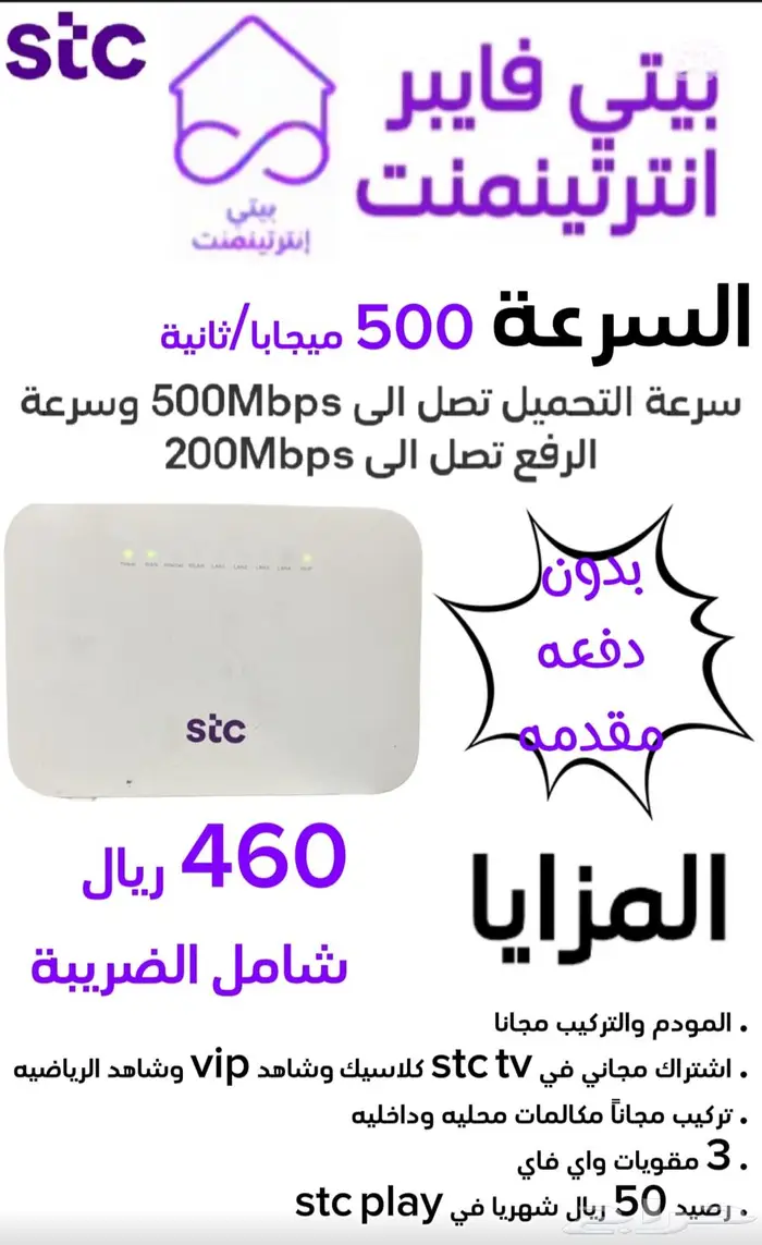 الياف ضوئيه stc 3