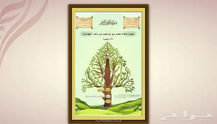تصميم شجرة قبيلة مميزة لك 3